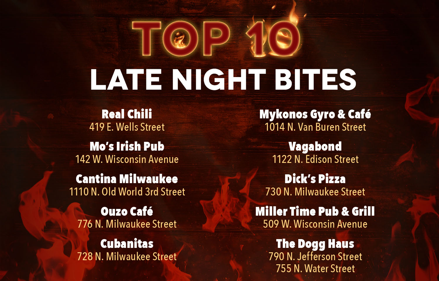 Milwaukee Downtown Top 10 Late Night Bites