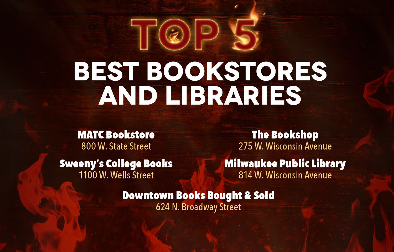 Milwaukee Downtown Top 5 Best Bookstores and Libraries