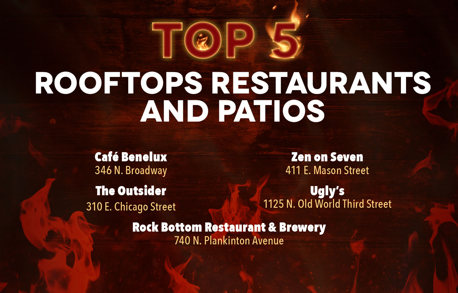 Milwaukee Downtown Top 5 Best Rooftop Restaurants & Patios