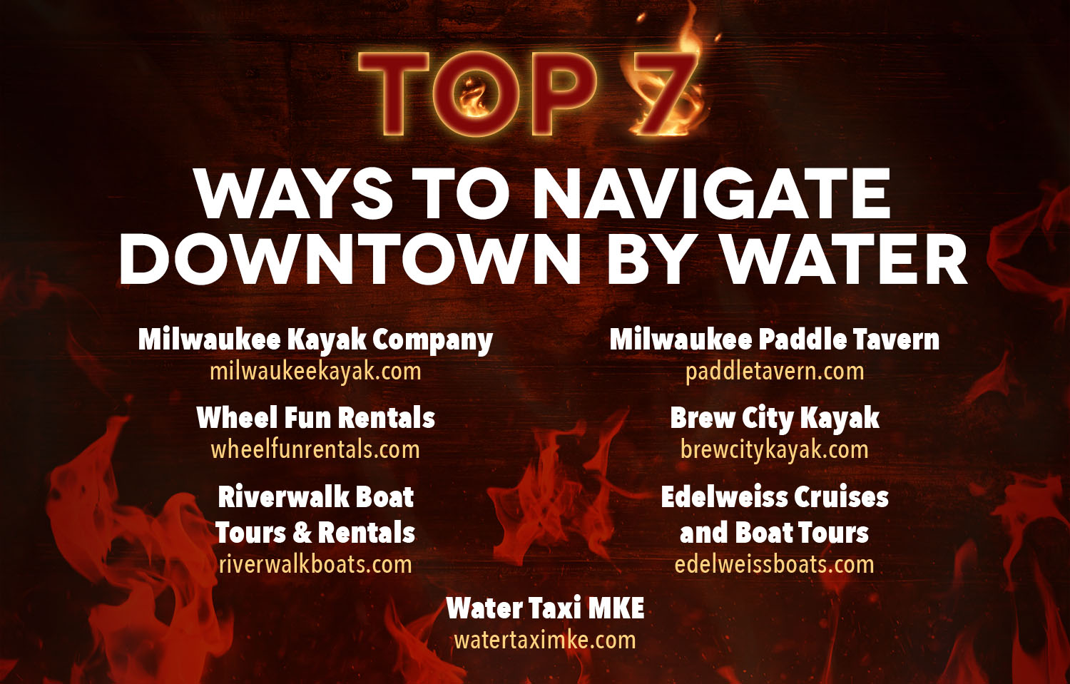 Milwaukee Downtown Top 7 Ways To Navigate Downtown By Water